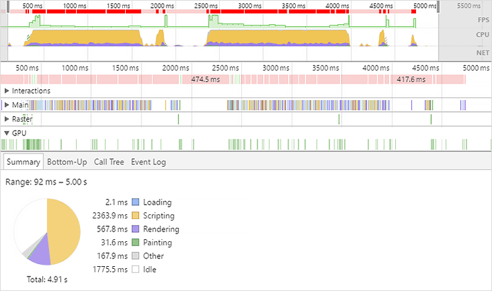 Layer Reordering Timeline - Before
